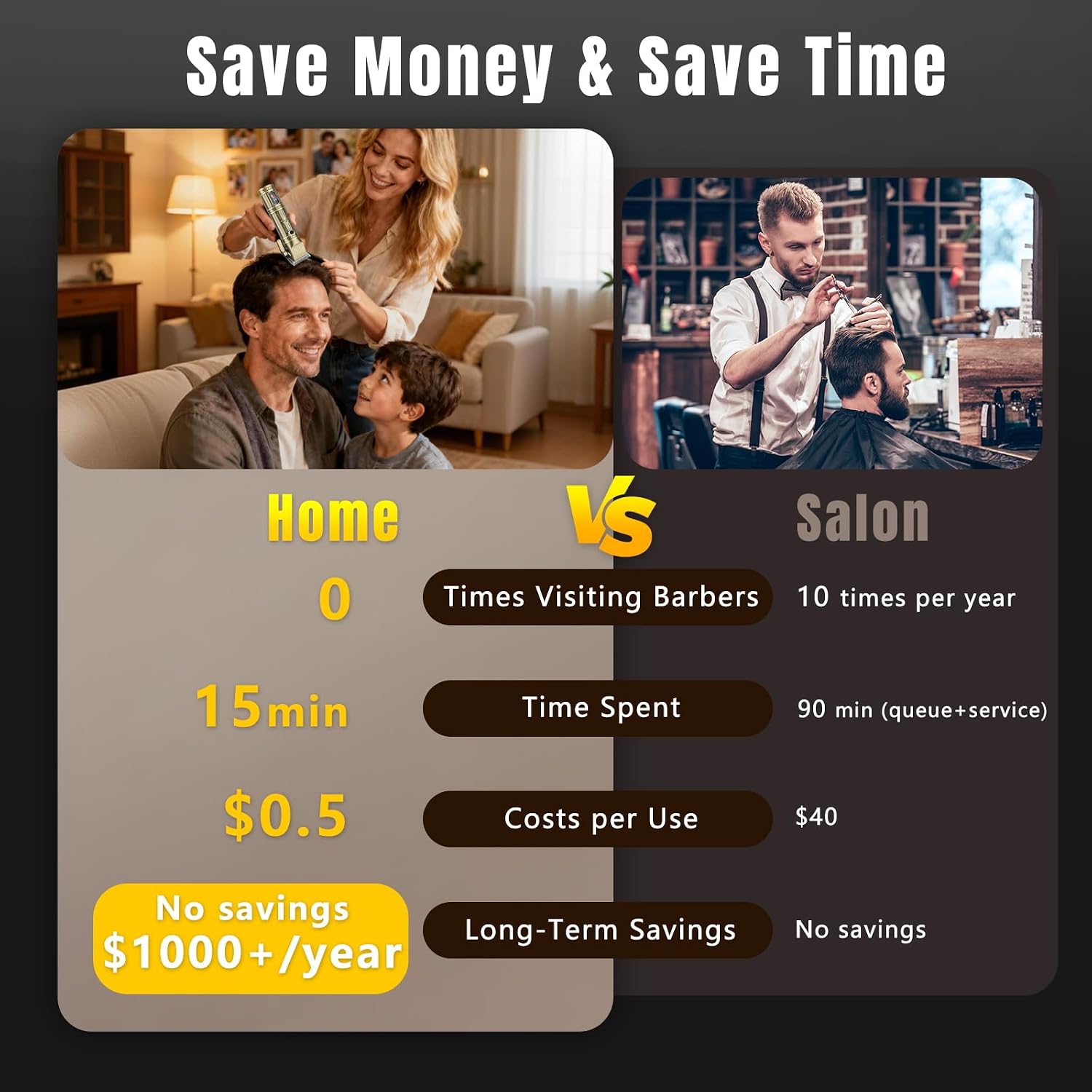 Hair Clippers for Men, T-Blade - مراجعة Grooming Men'S Hair وسعره