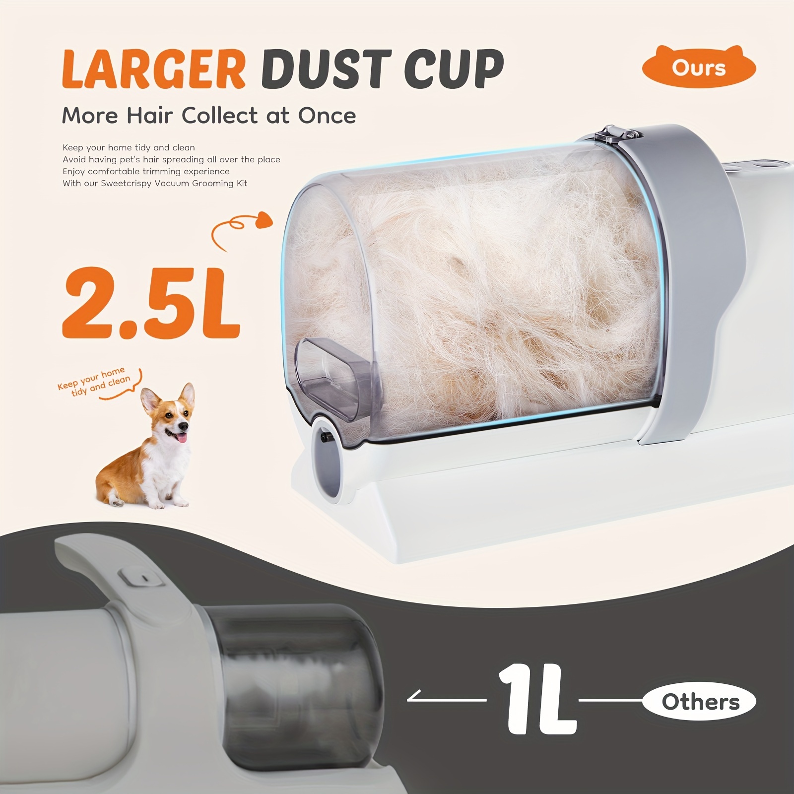 Pet Grooming Vacuum Kit 5 in 1 - مراجعة Hair Clipper Professional وسعره
