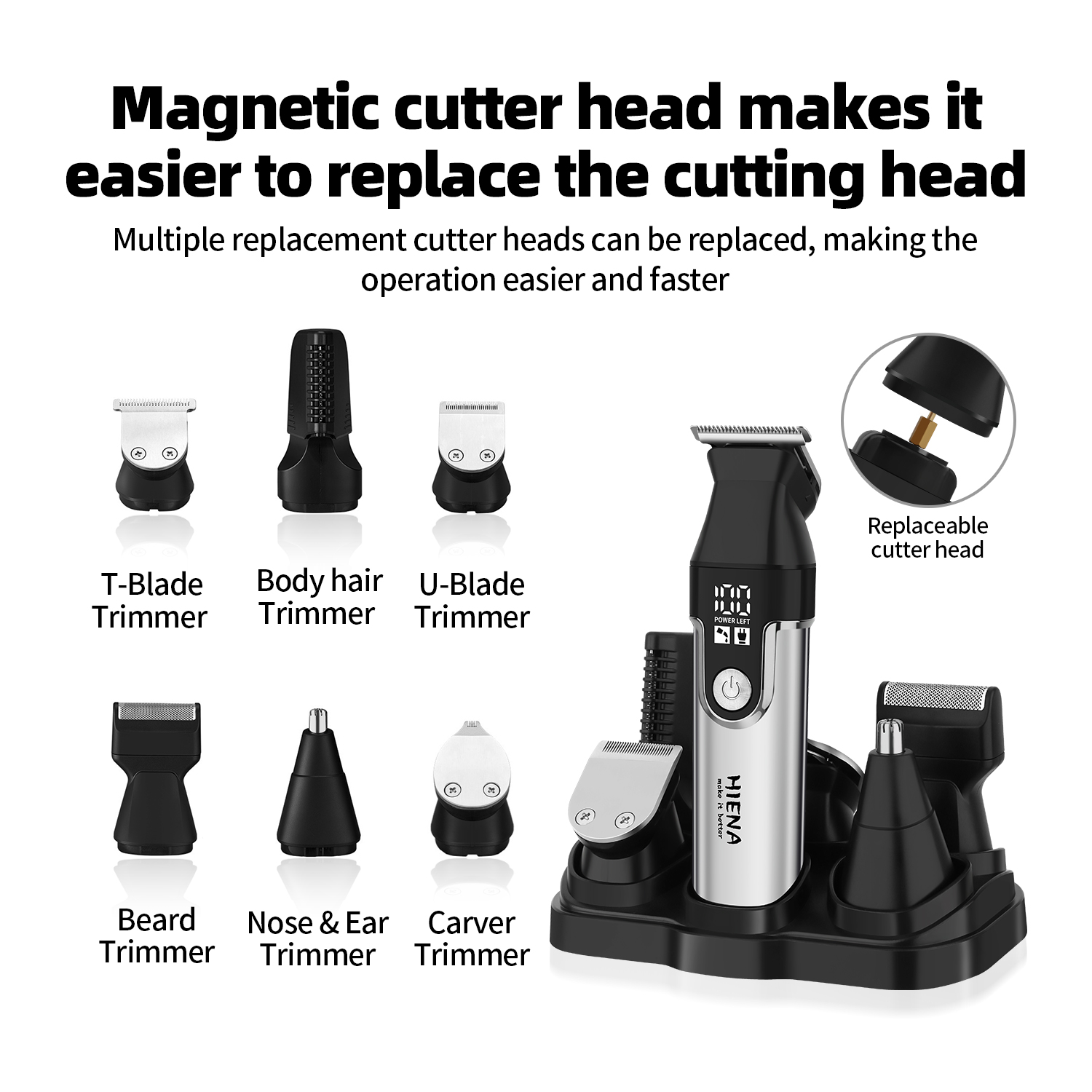 HIENA Professional Multifuncti - مراجعة Mens Grooming Barber وسعره