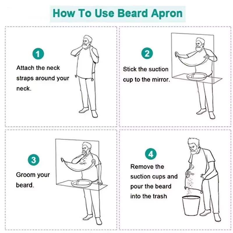 Men's Beard Shaving Apron Wate - مراجعة Grooming Men'S Hair وسعره